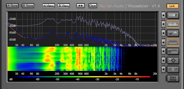nugen audio visualizer